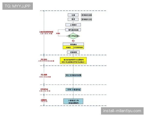 篮球比赛中换人规则的具体申请时机与流程解析 篮球比赛中换人规则的具体申请时机与流程解析