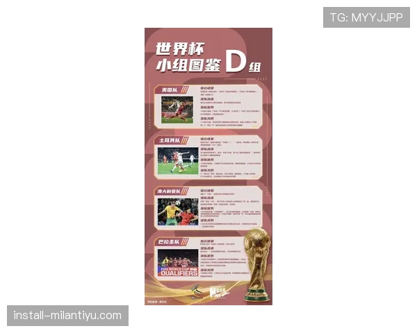 世界杯D组比赛结果预测